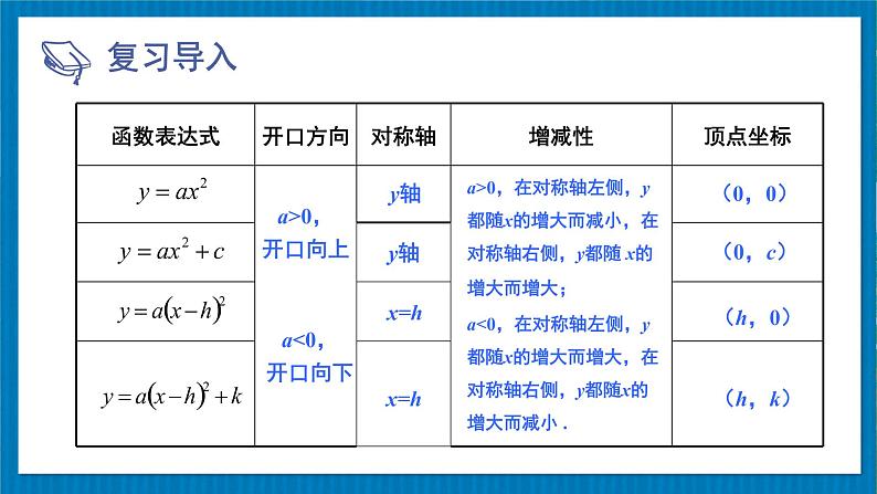 北师版数学九年级下册 2.2.4二次函数y=ax²+bx+c的图象与性质 课件02