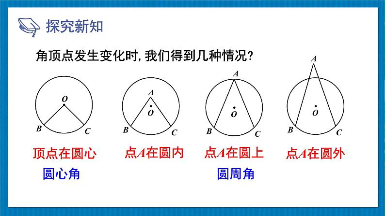 北师版数学九年级下册 3.4.1圆周角定理及其推论1 课件03