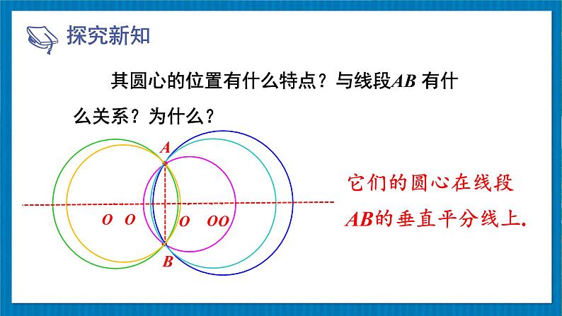 北师版数学九年级下册 3.5确定圆的条件 课件05