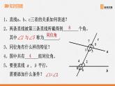 7.1 探索直线平行的条件（第二课时 平行线判定的条件）课件PPT