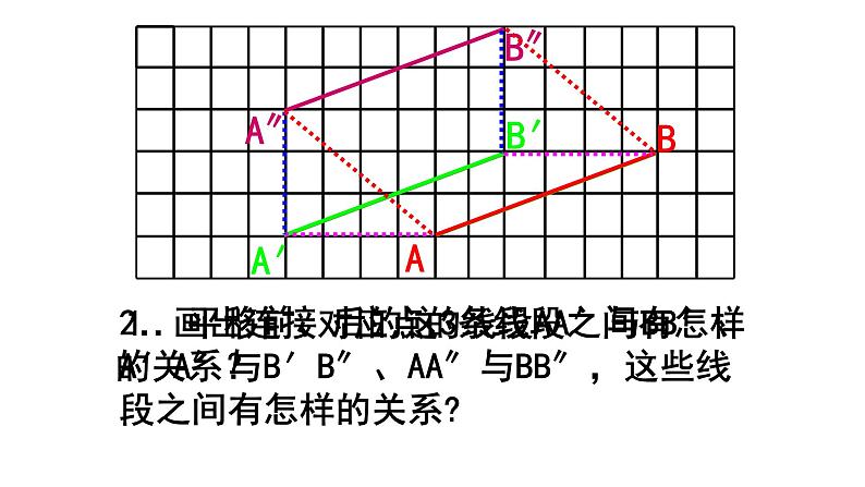 7.3图形的平移课件PPT08