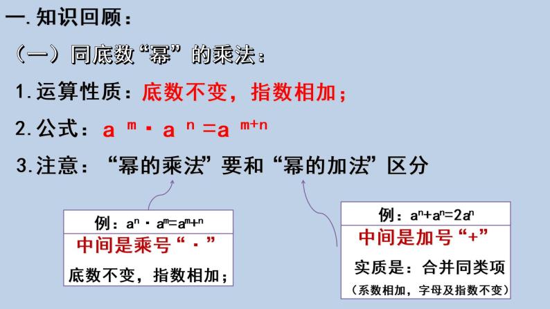 8.2幂的乘方与积的乘方(2)ppt03