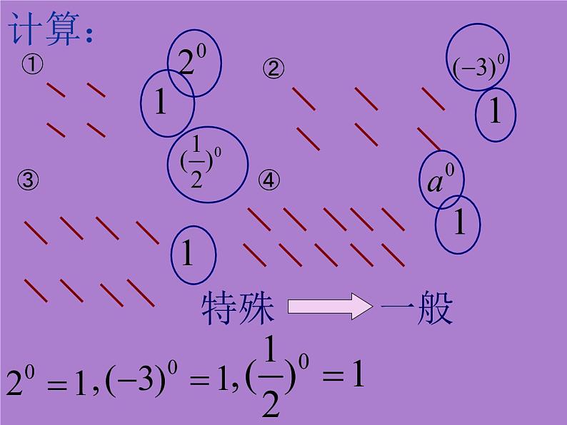 8.3同底数幂的除法（2)课件PPT第8页