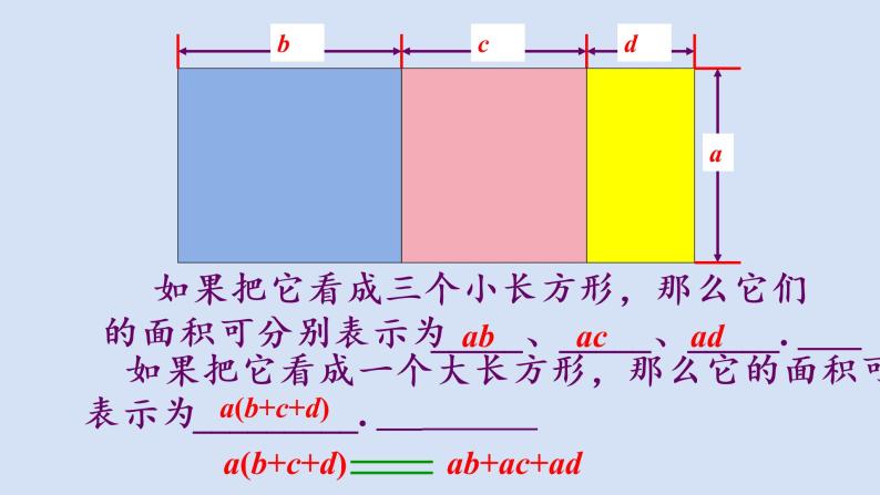 初中数学苏科版七年级下册9.2 单项式乘多项式课文配套课件ppt-教习网|课件下载