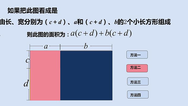 9.3多项式乘多项式ppt08