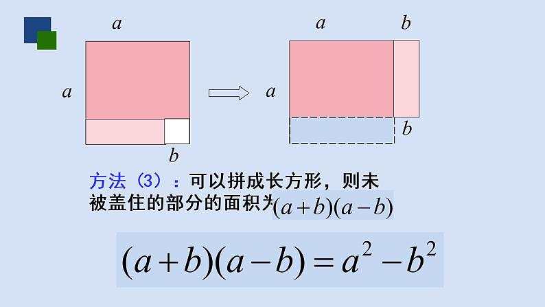 9.4乘法公式（2）ppt第8页