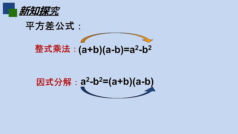 9.5多项式的因式分解（2）ppt第7页