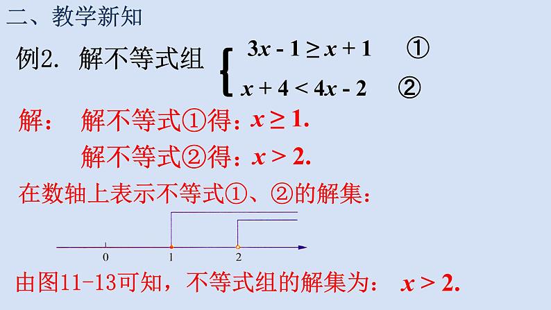 11.6 一元一次不等式组（2）课件PPT05