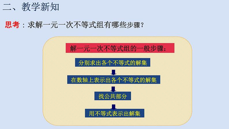 11.6 一元一次不等式组（2）课件PPT06