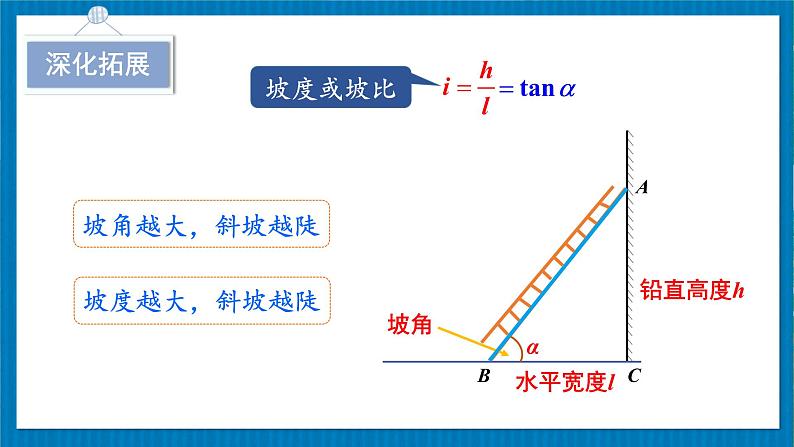 北师版数学九年级下册 1.5.3坡度问题 课件05