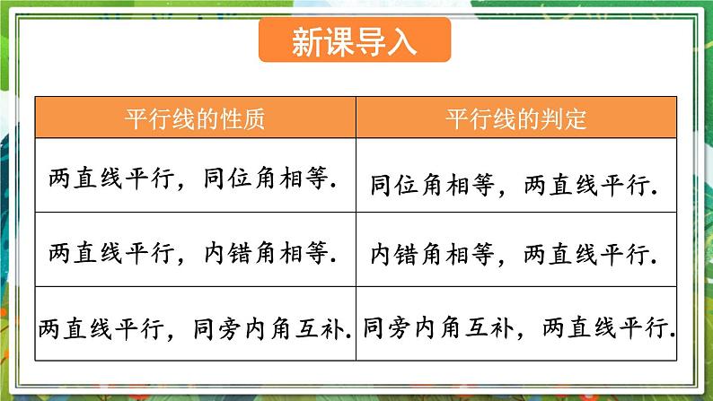 北师版数学七年级下册 2.3.2平行线性质与判定的综合应用 课件02