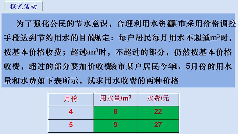 10.5用二元一次方程组解决问题（2）课件PPT第8页