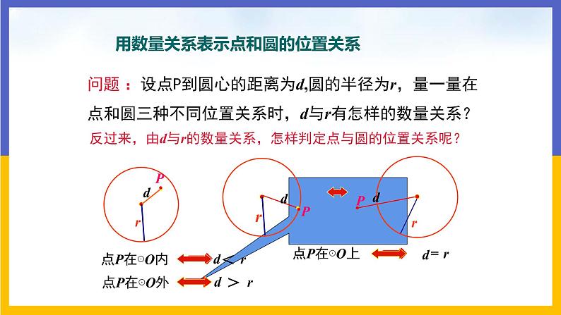 29.1 点与圆的位置关系 课件+教案+练习06