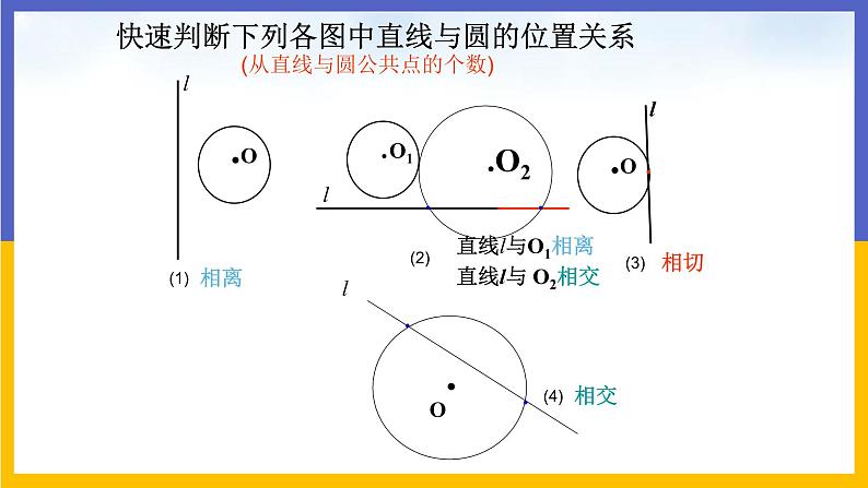 29.2 直线与圆的位置关系 课件+教案+练习06
