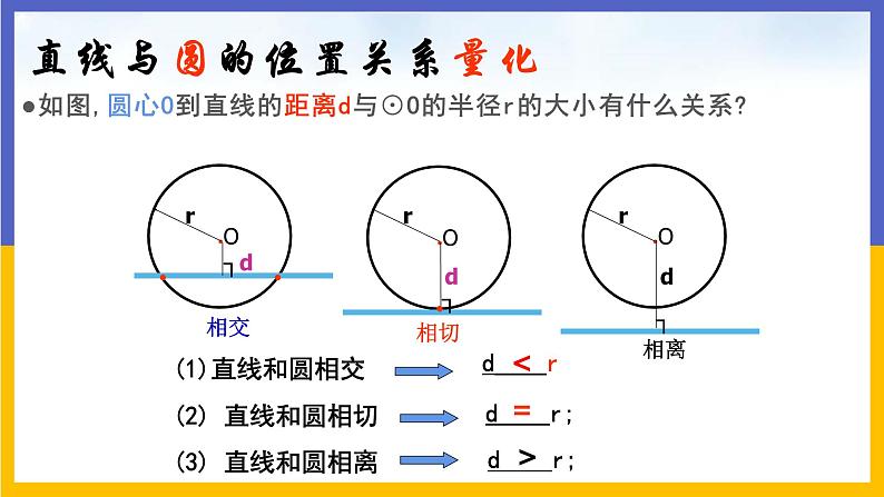 29.2 直线与圆的位置关系 课件+教案+练习08