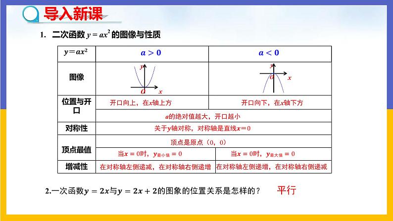 30.2  二次函数的图像和性质 第2课时 课件+教案+练习03