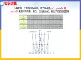 30.2  二次函數(shù)的圖像和性質(zhì) 第2課時(shí) 課件+教案+練習(xí)