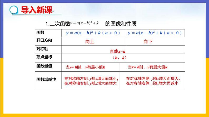 30.2  二次函数的图像和性质 第3课时 课件+教案+练习03