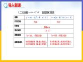 30.2  二次函数的图像和性质 第3课时（课件+教案+练习）