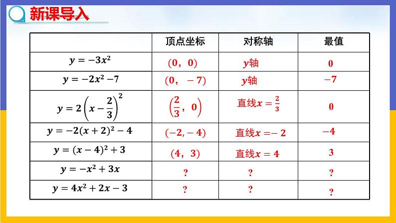 30.2  二次函数的图像和性质 第3课时 课件+教案+练习04