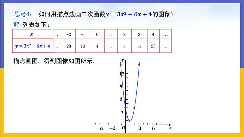 30.2  二次函数的图像和性质 第3课时 课件+教案+练习08