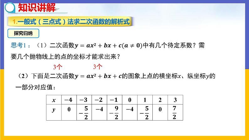 30.3 由不共线三点的坐标确定二次函数 课件+教案+练习03