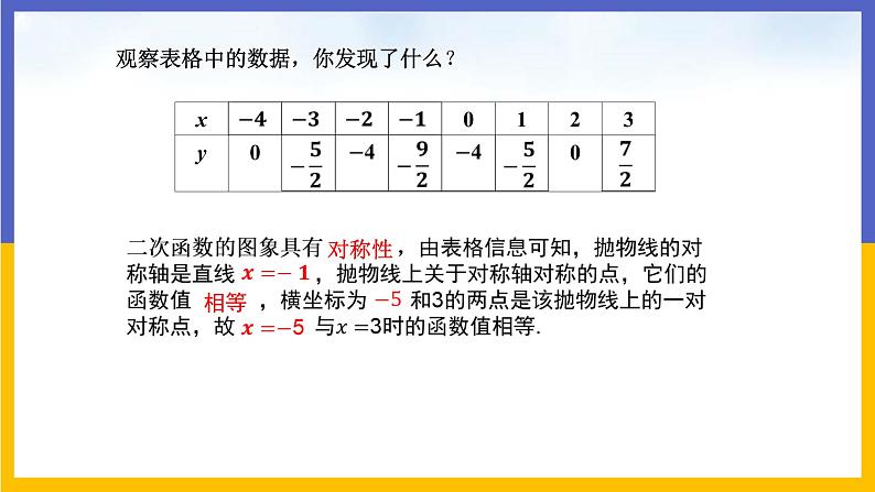 30.3 由不共线三点的坐标确定二次函数 课件+教案+练习07