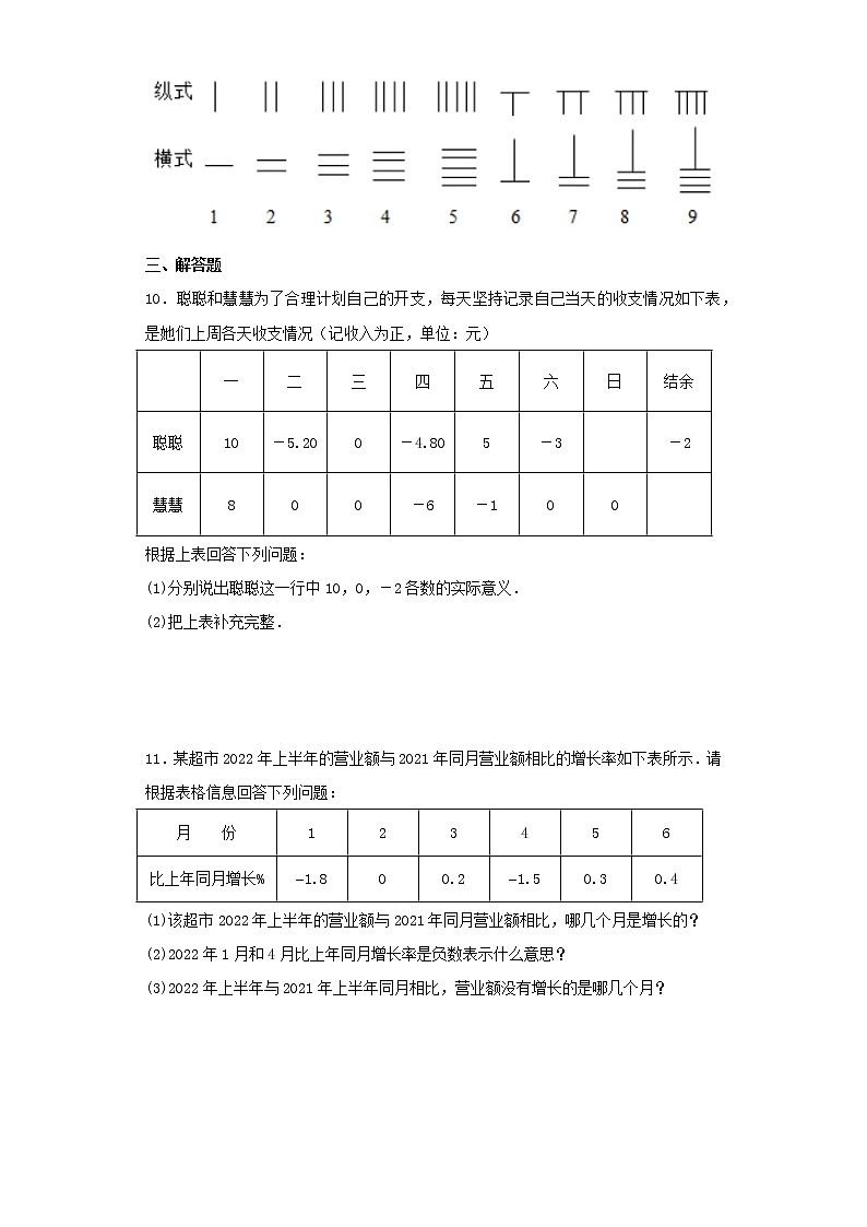 【寒假作业】2022-2023学年人教版七年级上学期数学  考点专练1   正数和负数02