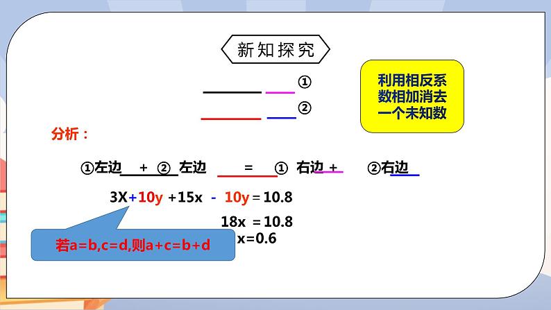 人教版数学 七下《8.2消元—二元一次方程组（第二课时）》精品课件PPT+教学方案+同步练习 原卷+解析05