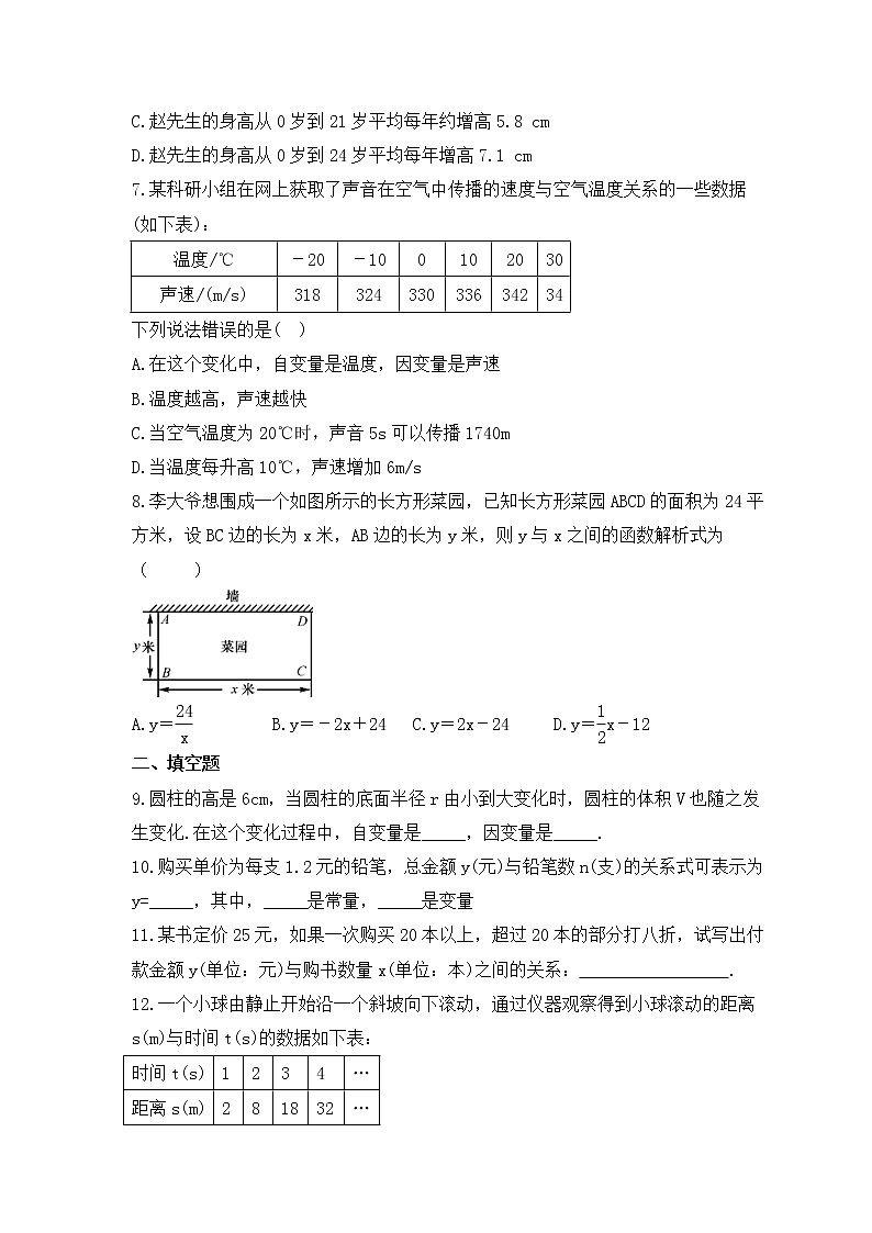 华师大版数学八年级下册课时练习17.1《变量与函数》(含答案)第2页