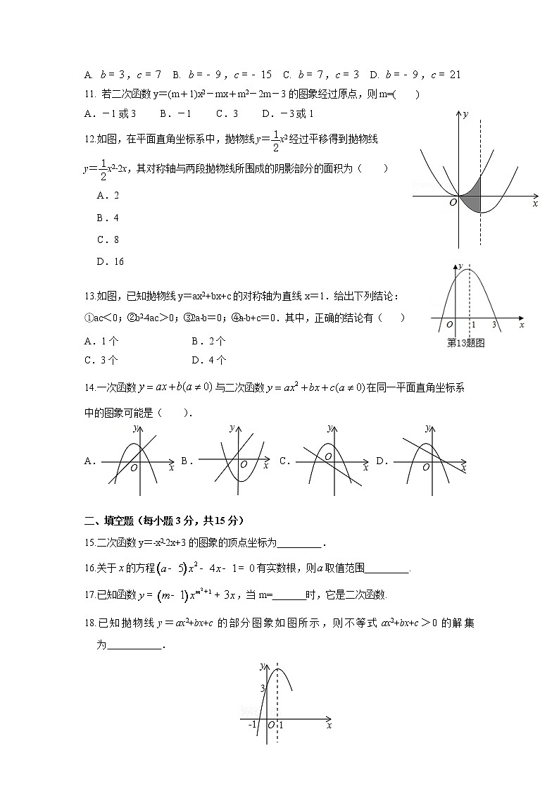 费县第二中学2022届九年级10月阶段检测数学试卷(含答案)第2页