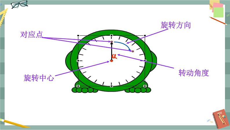 24.1.1 图形的旋转（课件+教案+练习）07