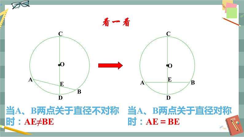 24.2.2 垂径定理（课件+教案+练习）05