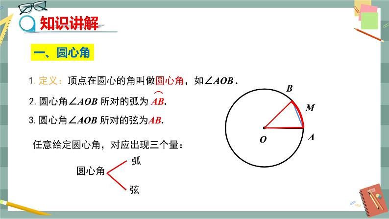 24.2.3 圆心角、弧、弦、弦心距之间的关系（课件+教案+练习）05