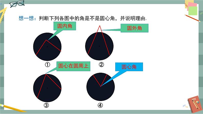 24.2.3 圆心角、弧、弦、弦心距之间的关系（课件+教案+练习）06