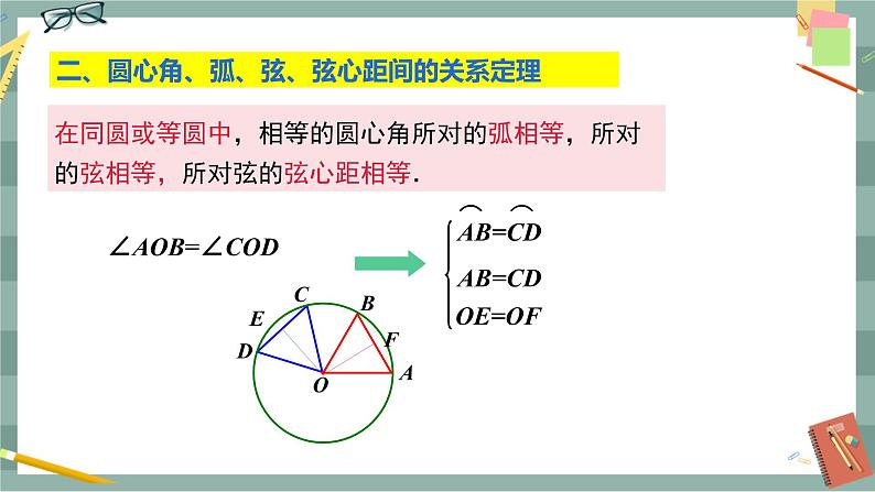 24.2.3 圆心角、弧、弦、弦心距之间的关系（课件+教案+练习）07