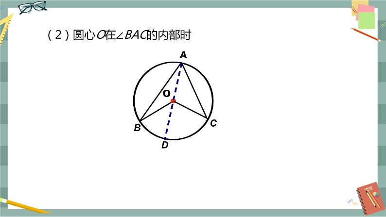 24.3.1 圆周角定理（课件+教案+练习）08