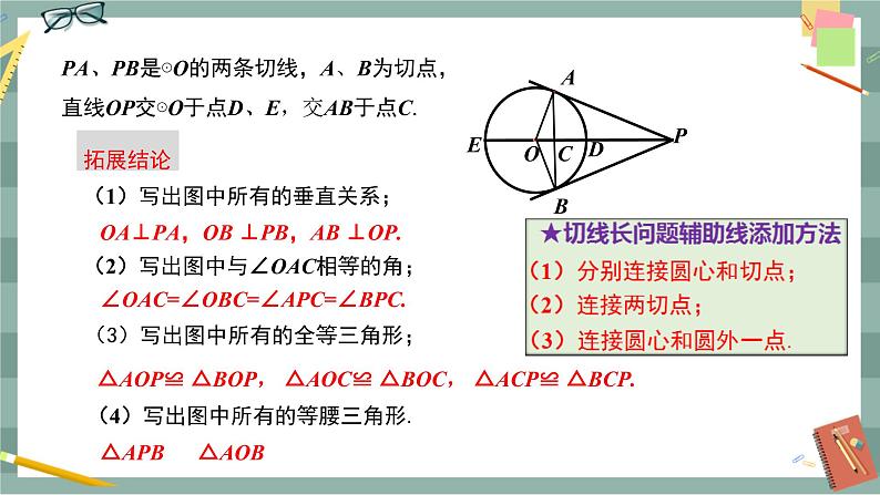 24.4.3 切线长定理（课件+教案+练习）06