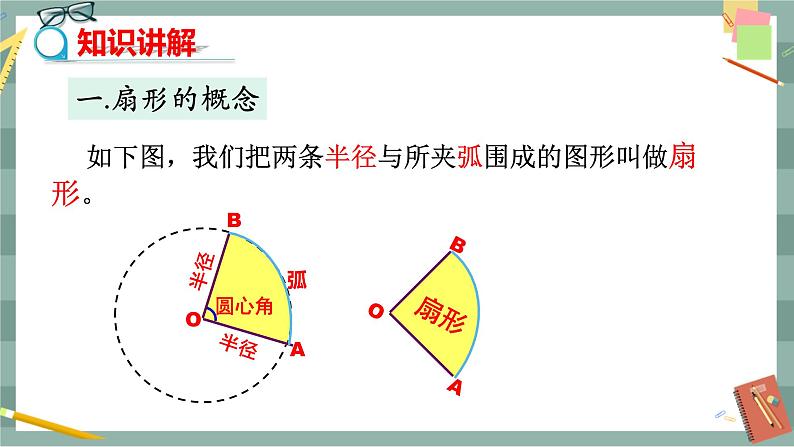 24.6.2 正多边形的性质（课件+教案+练习）04