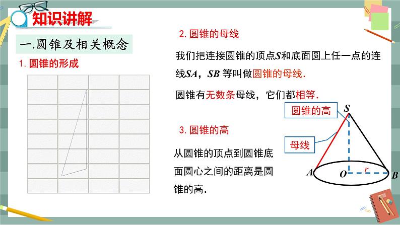 24.7.2 圆锥的侧面展开图及计算（课件+教案+练习）04