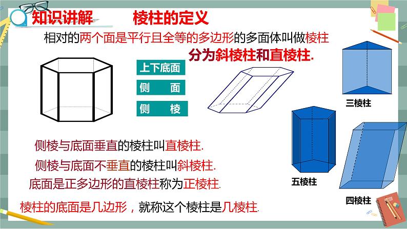 25.2.2 由三视图确定几何体及计算（课件+教案+练习）04