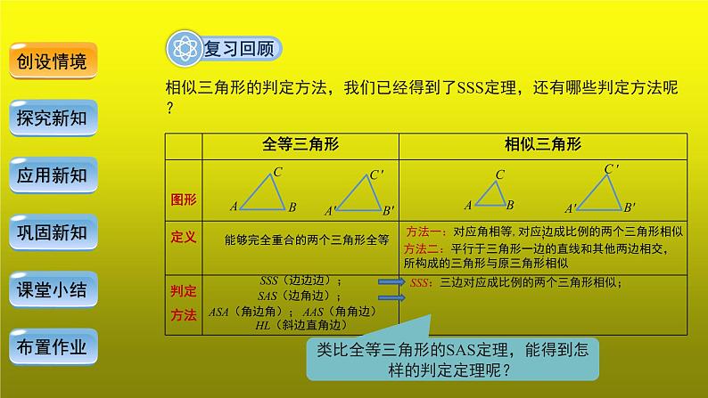《27.2.1相似三角形的判定—SAS判定定理》创新【教学课件】第3页