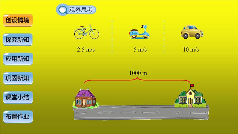 《反比例函数》创新【教学课件】第3页