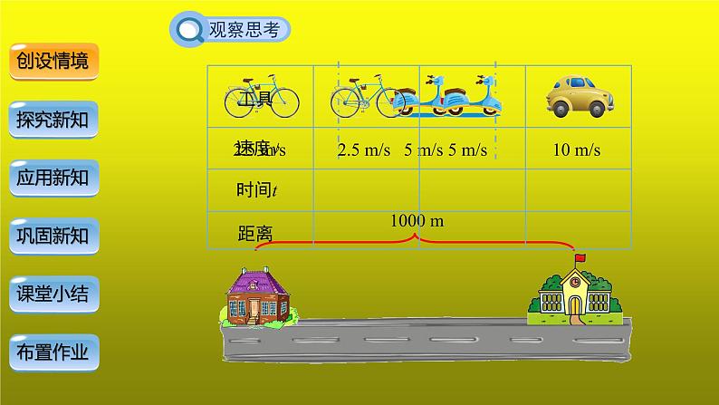 《反比例函数》创新【教学课件】第4页