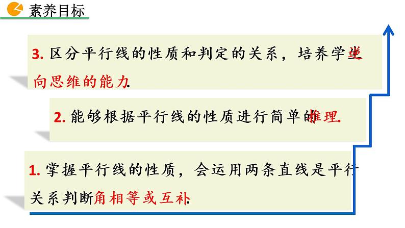 5.3.1 平行线的性质 第1课时 新人教版七年级数学下册教学课件03