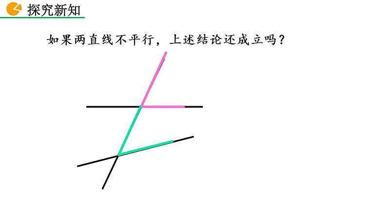 5.3.1 平行线的性质 第1课时 新人教版七年级数学下册教学课件07