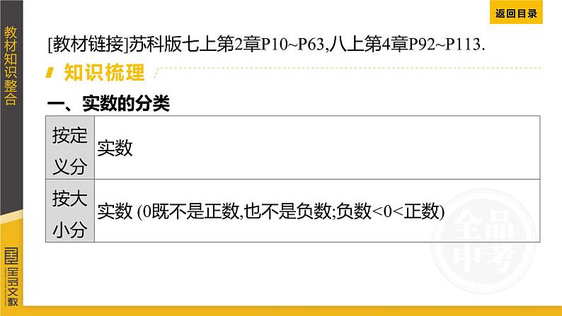 2023年九年级中考数学一轮复习课件——　实数及其运算第8页