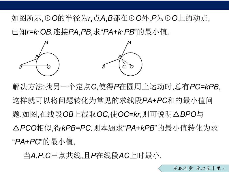 2023年九年级数学中考专题复习：线段最值问题——“阿氏圆”课件05