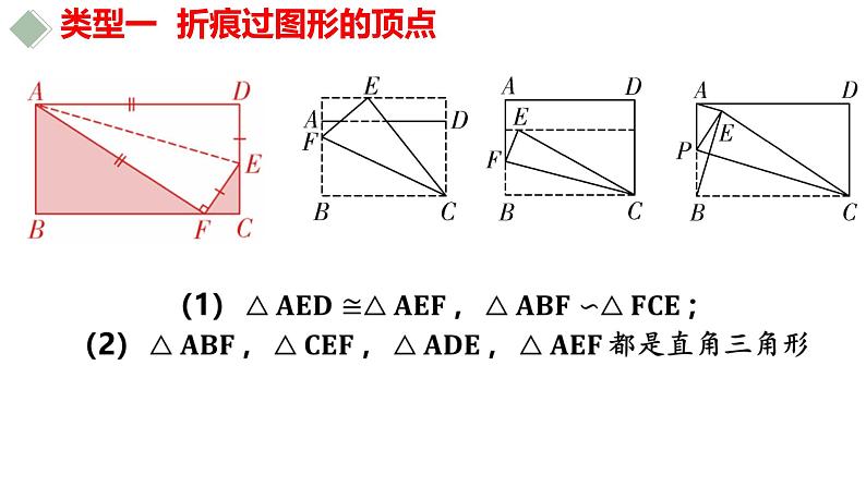 2023年中考数学专题突破---几何图形中的对称折叠  课件03