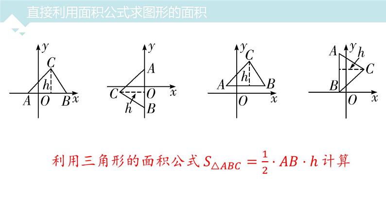 2023年中考数学专题突破---平面直角坐标系中的面积问题  课件04